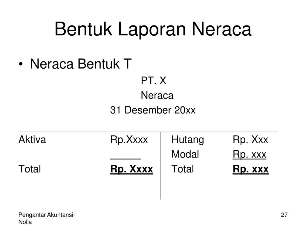 Bentuk Laporan Neraca Neraca Bentuk T PT. X Neraca 31 Desember 20xx