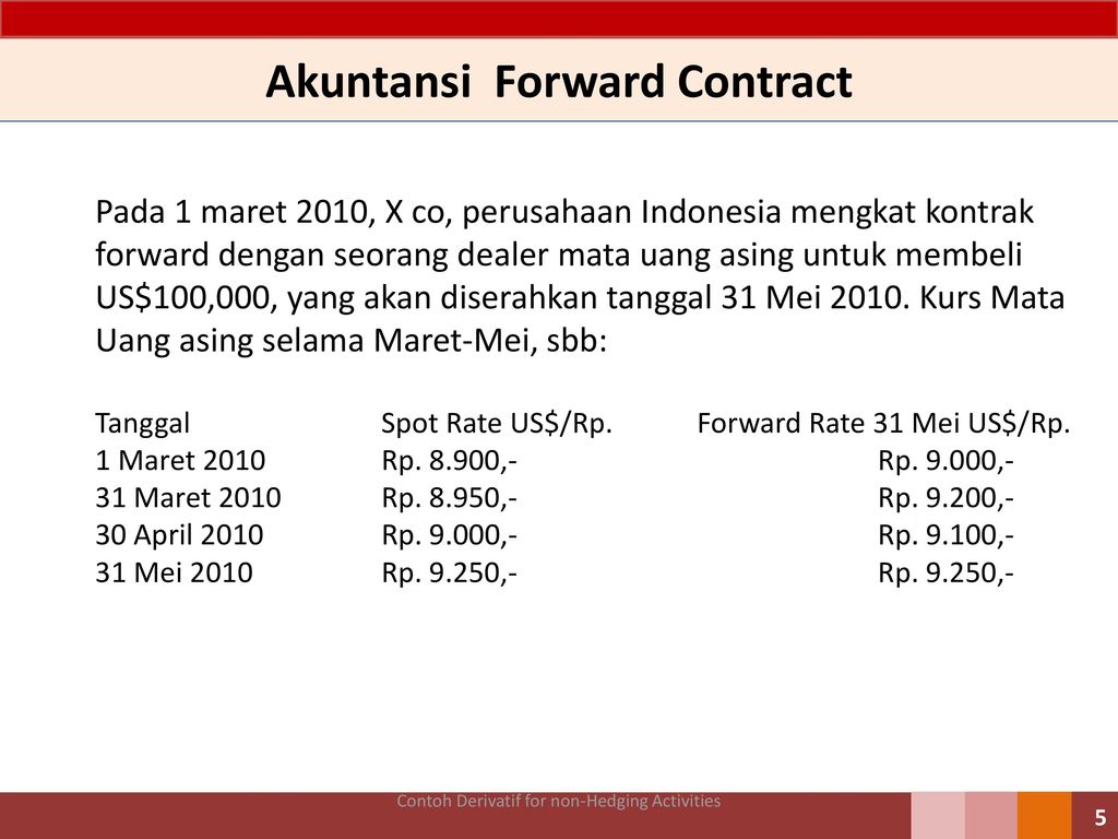 Akuntansi+Forward+Contract