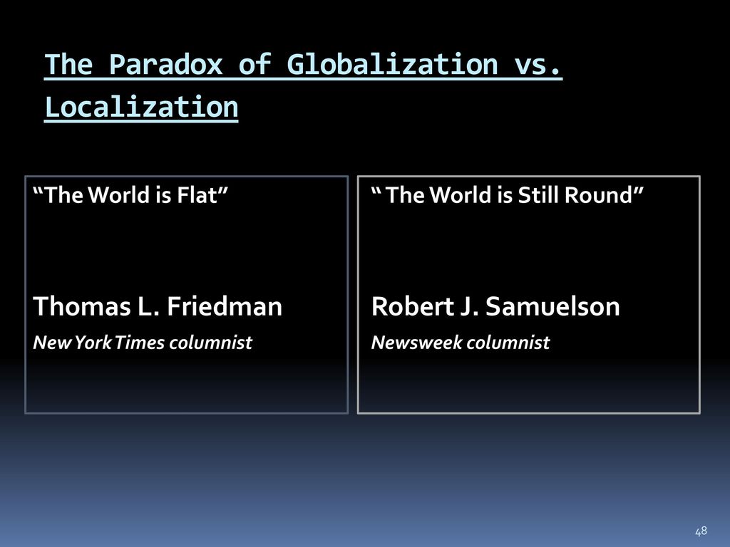 Smarter s localization v 2.0