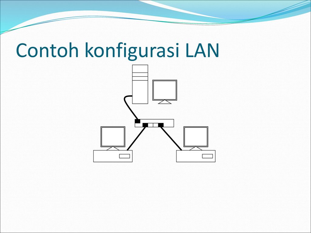 Contoh konfigurasi LAN