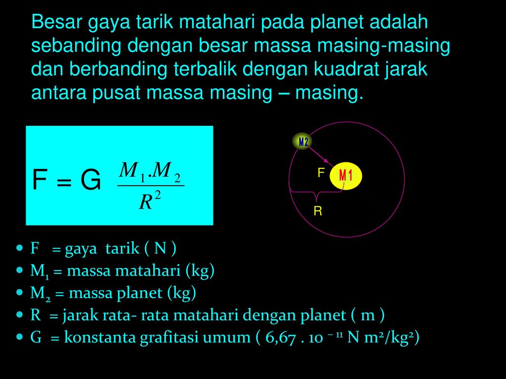Besar gaya tarik matahari pada planet adalah sebanding dengan besar massa masing-masing dan berbanding terbalik dengan kuadrat jarak antara pusat massa masing – masing.