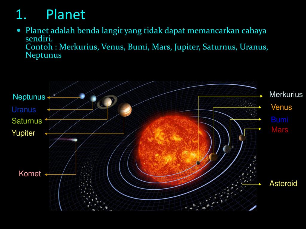 1. Planet