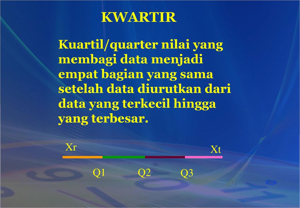 KWARTIR Kuartil/quarter nilai yang membagi data menjadi