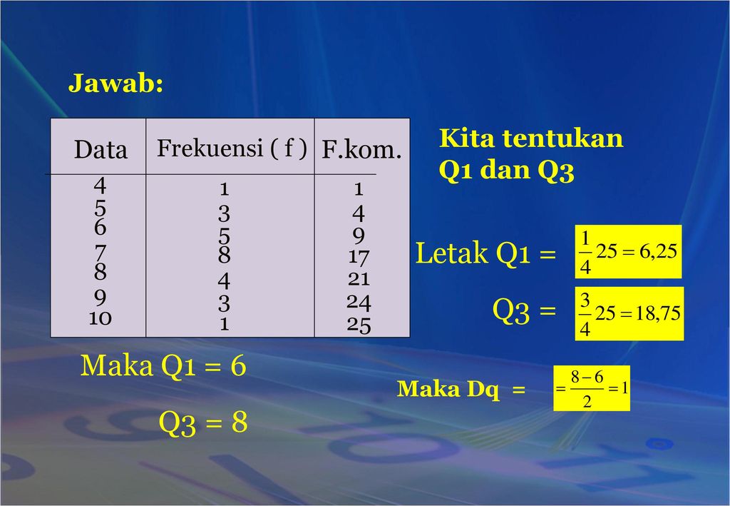 Letak Q1 = Q3 = Maka Q1 = 6 Q3 = 8 Jawab: Kita tentukan Q1 dan Q3 Data