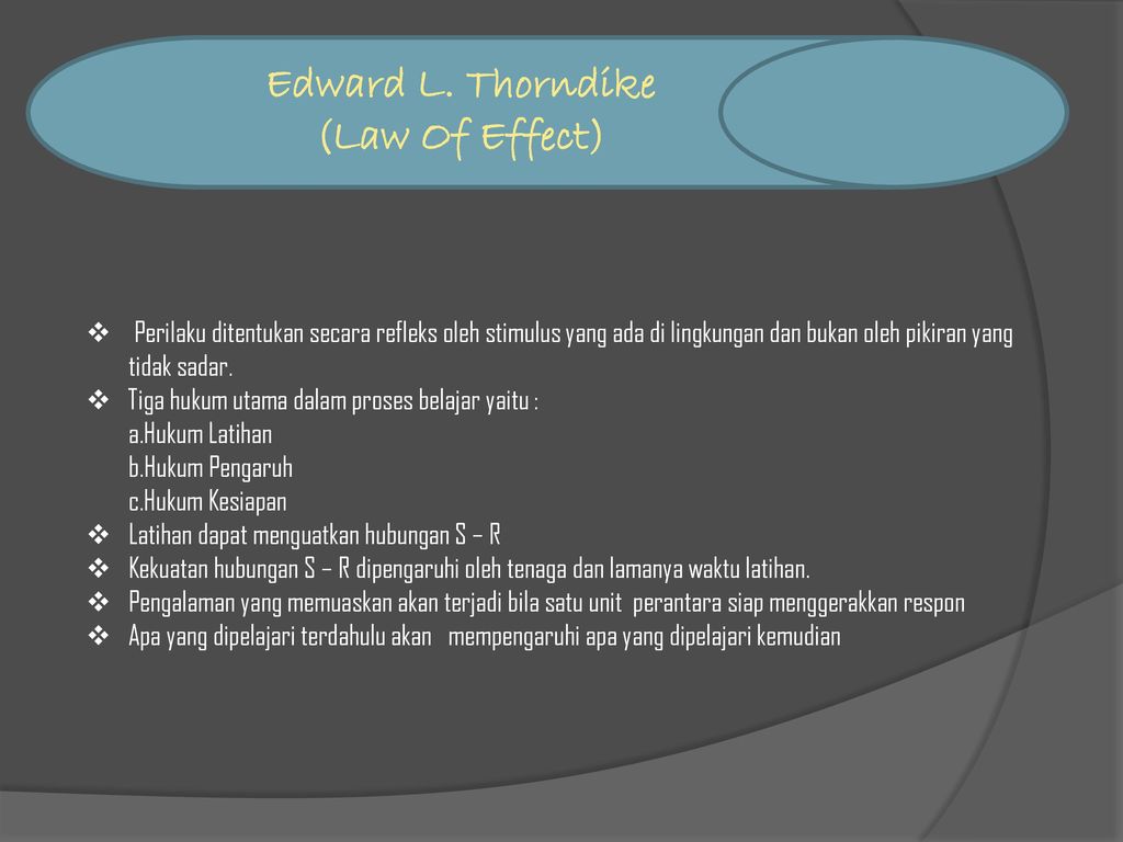 Edward L. Thorndike (Law Of Effect)