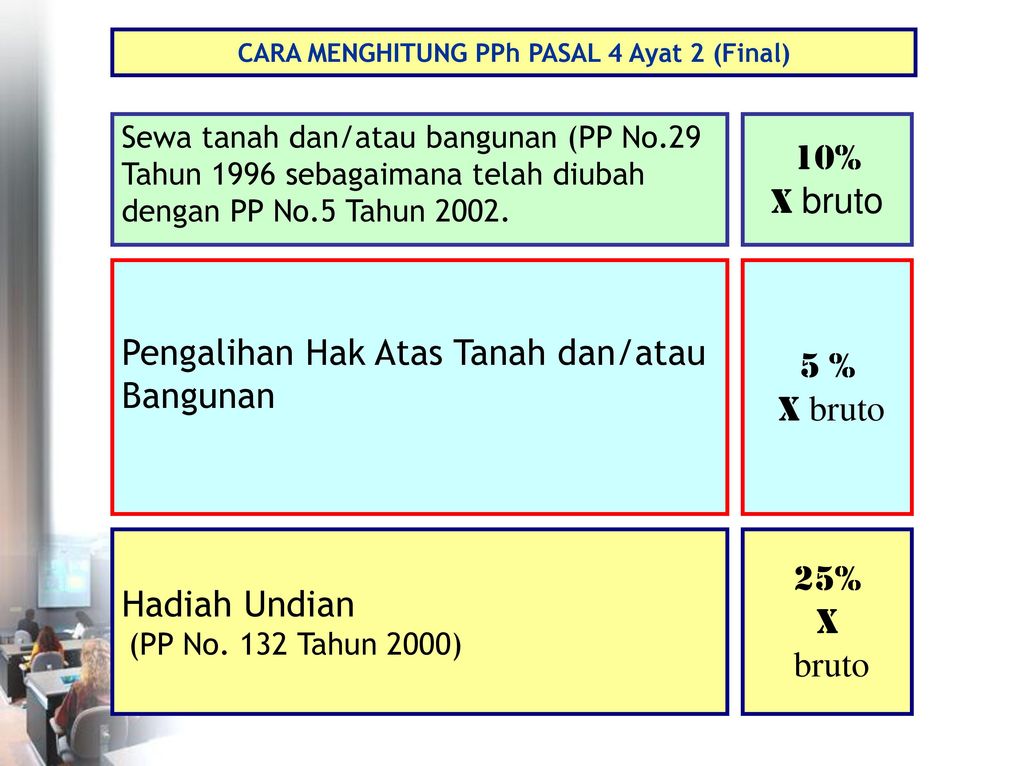 Contoh Perhitungan Pph Pasal 4 Ayat 2 – Beinyu.com