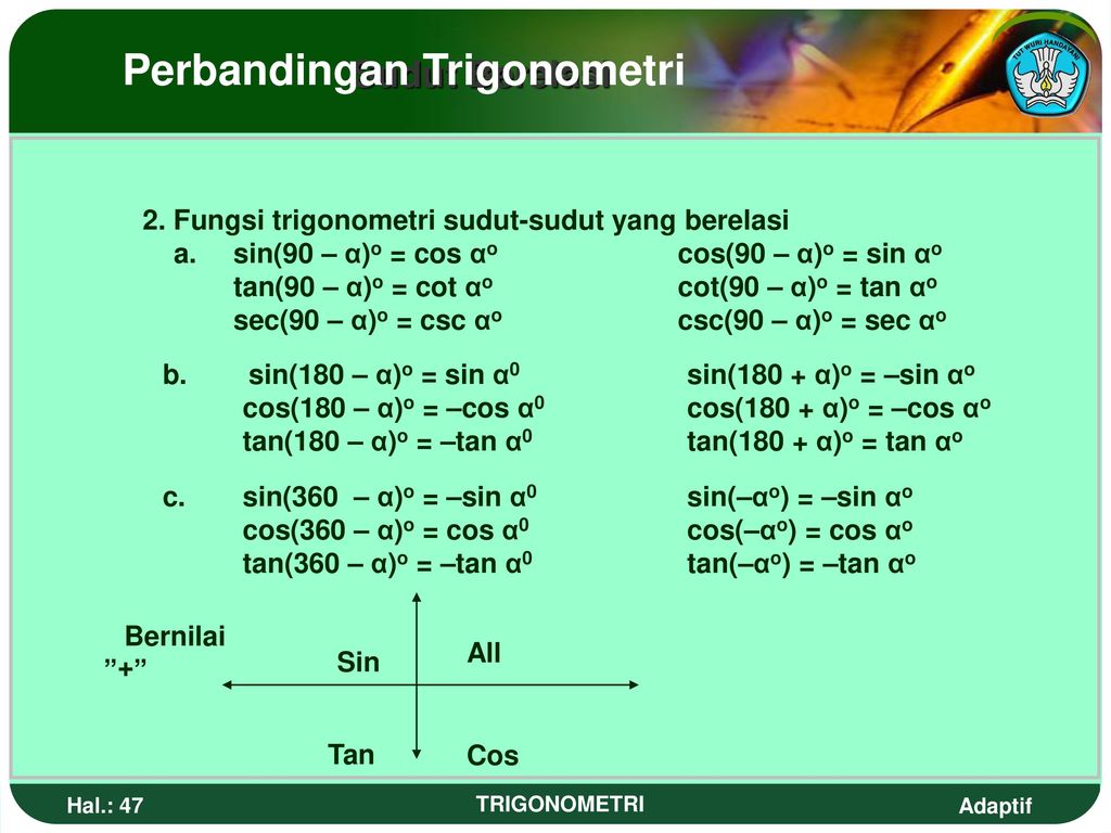 Perbandingan Fungsi Persamaan Dan Identitas Trigonometri Ppt Download