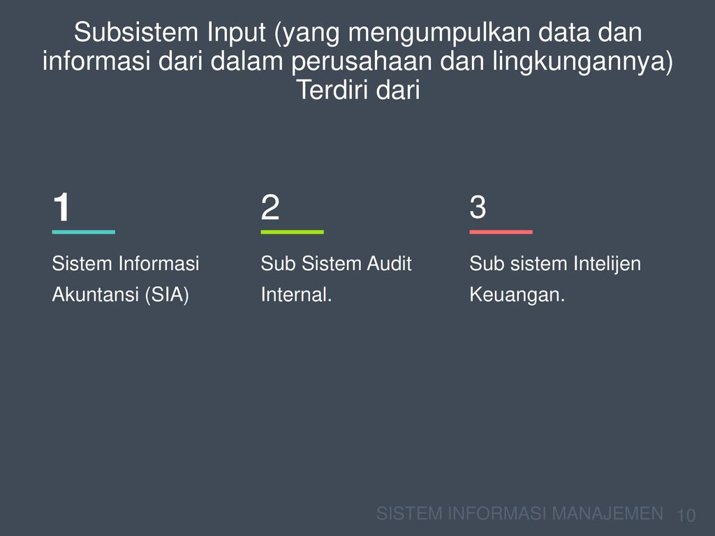 Subsistem Input (yang mengumpulkan data dan informasi dari dalam perusahaan dan lingkungannya) Terdiri dari