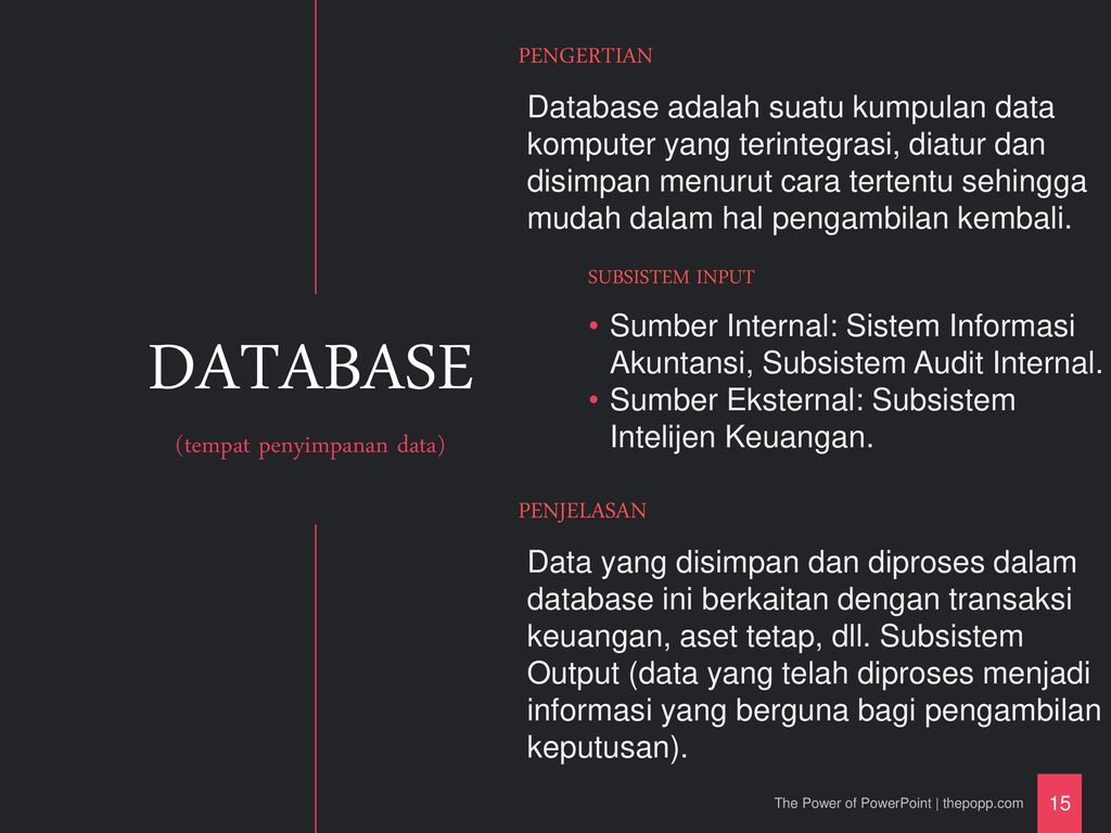 DATABASE (tempat penyimpanan data)