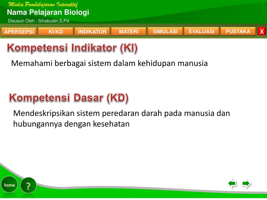 SK/KD Kompetensi Indikator (KI) Kompetensi Dasar (KD)