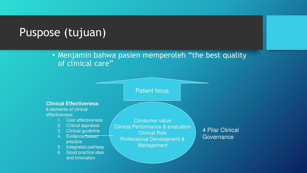 Puspose (tujuan) Menjamin bahwa pasien memperoleh the best quality of clinical care Patient focus.