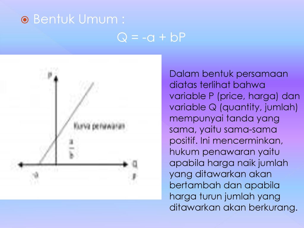 Bentuk Umum : Q = -a + bP