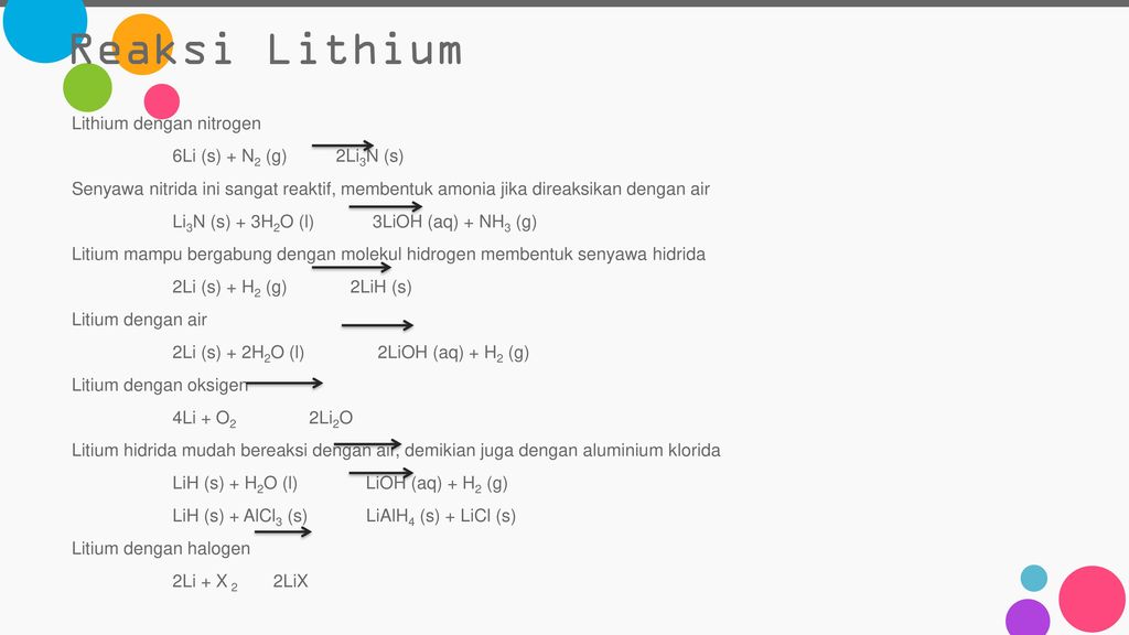 Litium Dan Natrium Kelompok 1 Nama Khoironni Devi Maulana Ppt Download