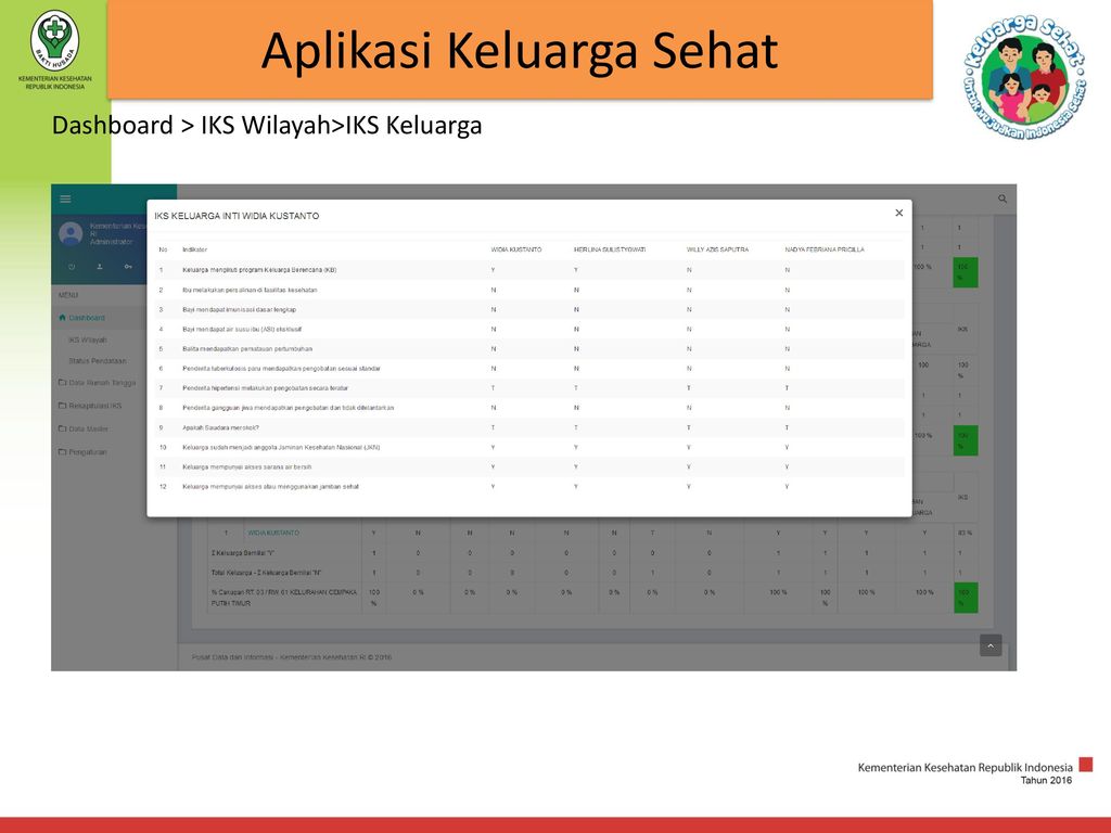 Aplikasi Keluarga Sehat Ppt Download