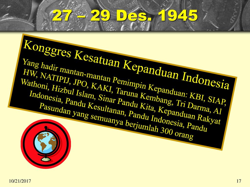 27 – 29 Des Konggres Kesatuan Kepanduan Indonesia