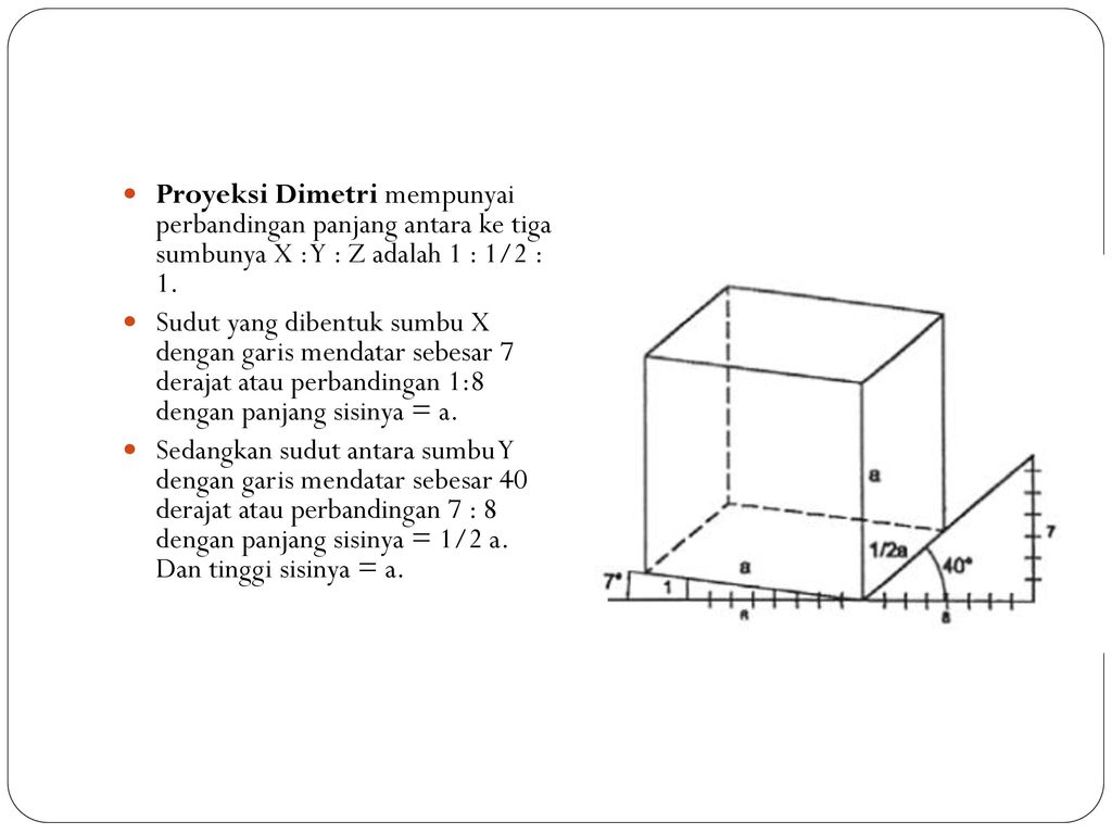 Proyeksi Dimetri mempunyai perbandingan panjang antara ke tiga sumbunya X :...