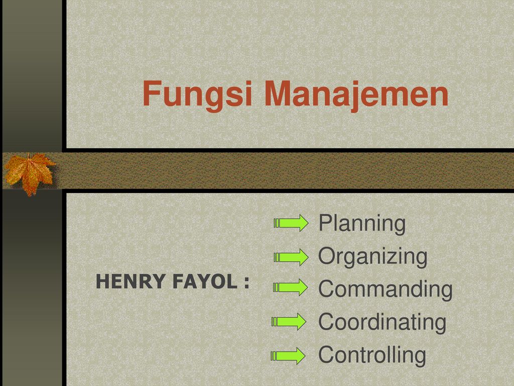 Planning Organizing Commanding Coordinating Controlling