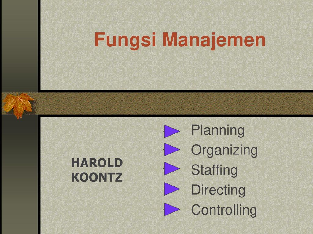 Planning Organizing Staffing Directing Controlling