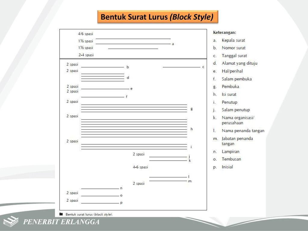 MODUL MELAKUKAN PROSEDUR ADMINISTRASI - ppt download