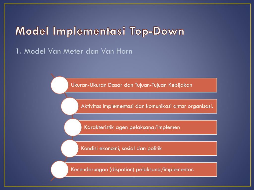Model Implementasi Top-Down