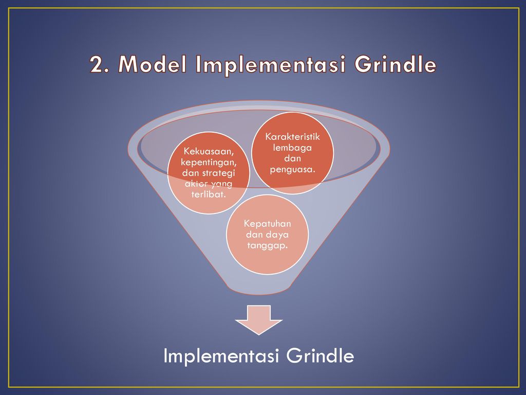 2. Model Implementasi Grindle