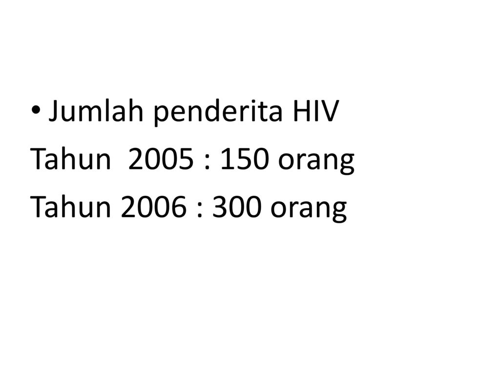 Jumlah penderita HIV Tahun 2005 : 150 orang Tahun 2006 : 300 orang