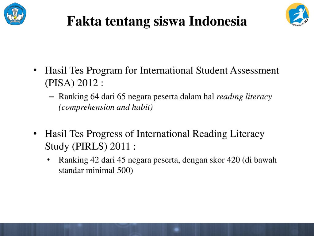Fakta tentang siswa Indonesia