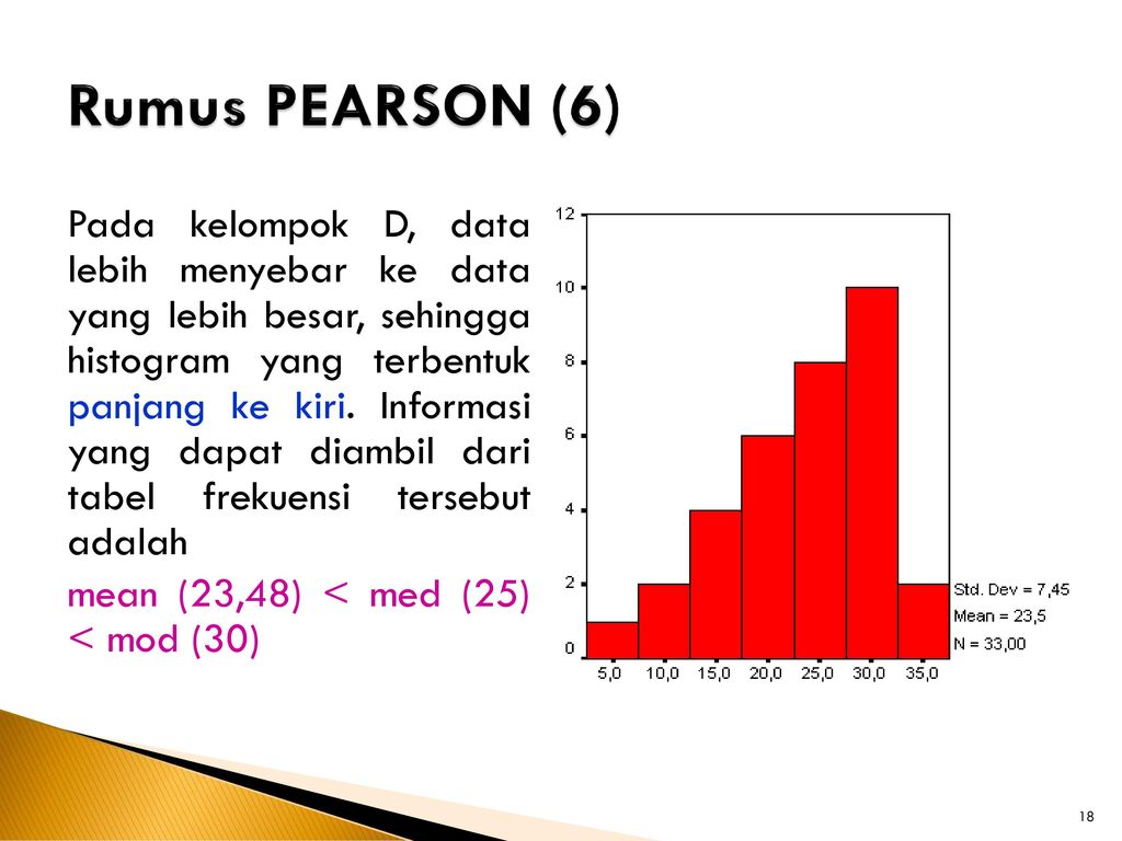 Rumus PEARSON (6)