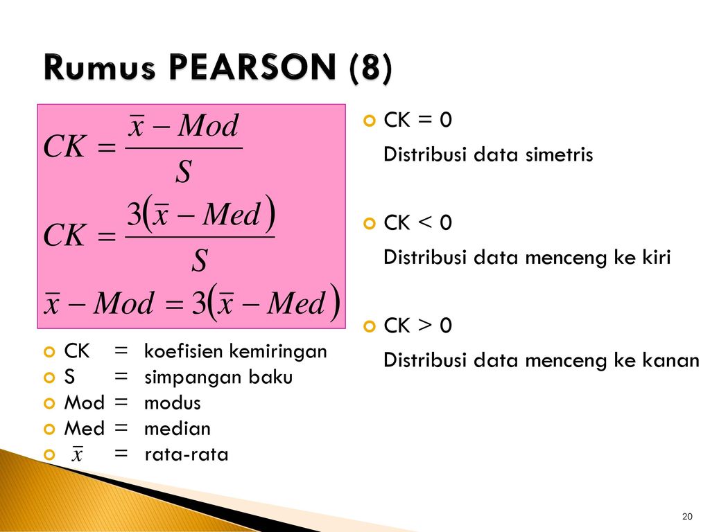 Rumus PEARSON (8) CK = 0 Distribusi data simetris CK < 0