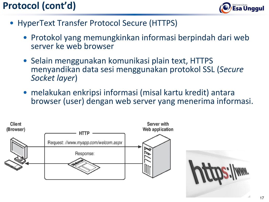 Разный протокол ssl. Гипертекст протокол. Hypertext transfer Protocol. Протокол SSL применяется в качестве. Hypertext transfer Protocol (http) метод get.