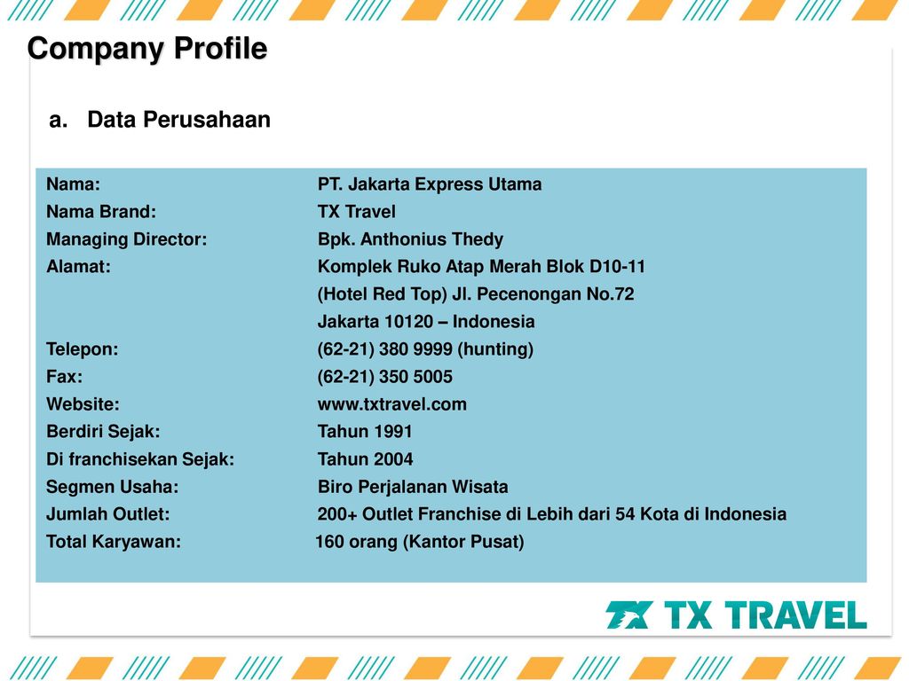 Contoh Company Profile Biro Perjalanan Wisata - Simak 