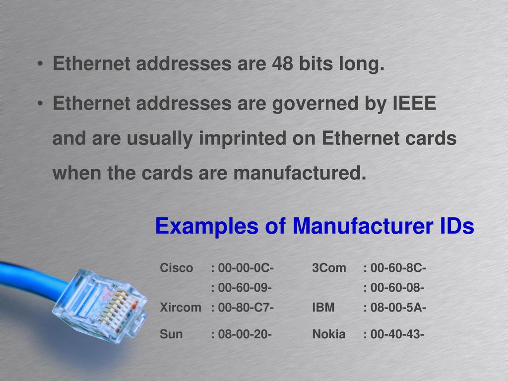 Manufacturers id. Ethernet address. Cisco c20 инструкция на русском.