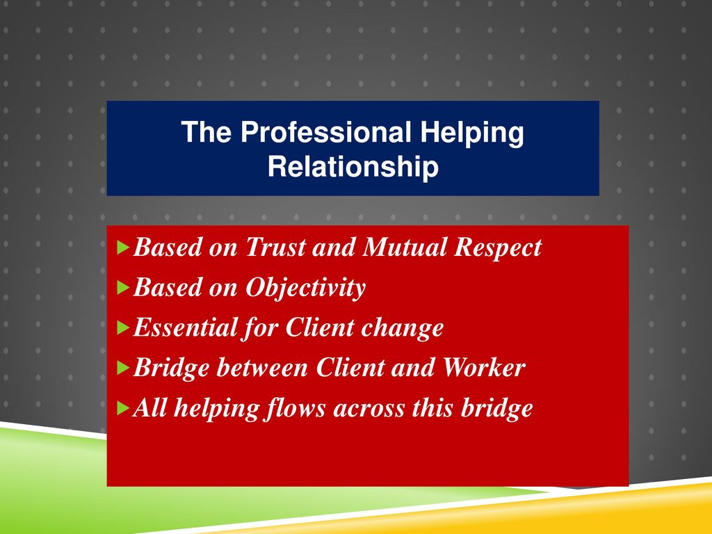 The Professional Helping Relationship