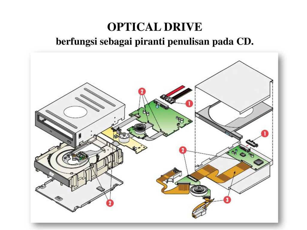 Устройство сд. Оптико-механического блока привода CD-ROM. Схема двд Ром. Схема оптико-механического блока привода CD-ROM. Конструкция оптико-механического блока привода CD-ROM.
