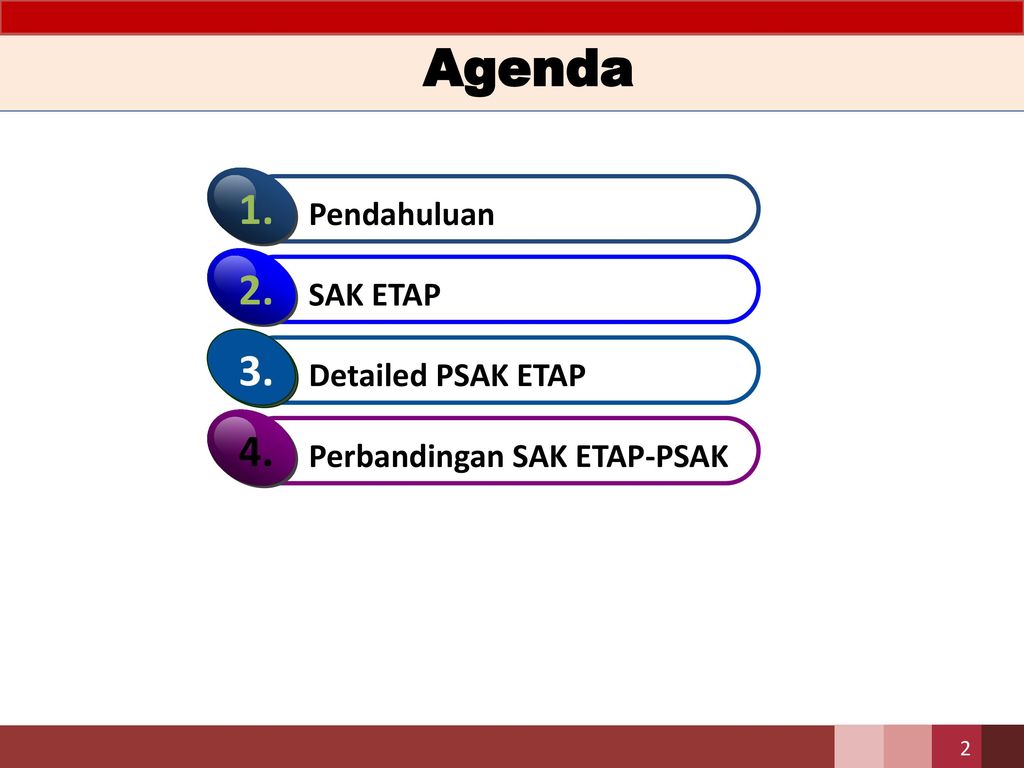 Sak Etap Ppt Download