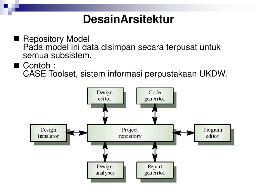 Ultrasn0w Repository