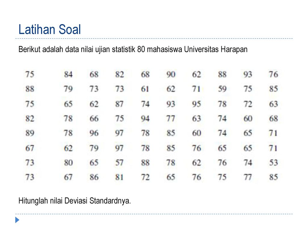 Latihan Soal Berikut adalah data nilai ujian statistik 80 mahasiswa Universitas Harapan.