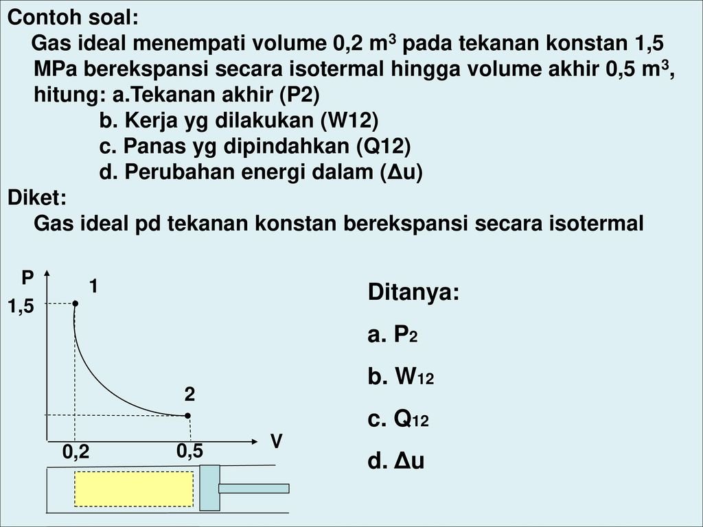 contoh soal gas ideal