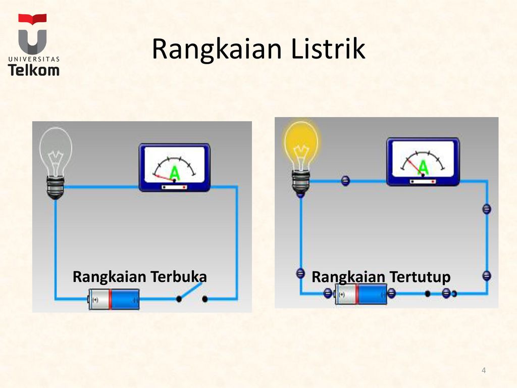 Hukum Ohm Dan Kirchoff Tk2092 Elektronika Dasar Ppt Download