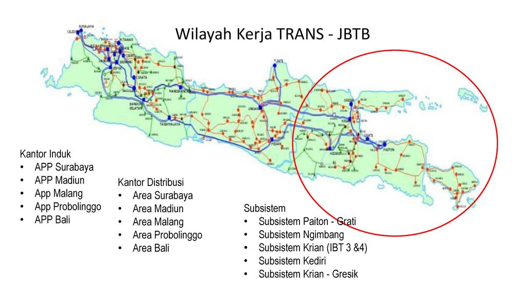 Transmisi Jawa Bagian Timur Dan Bali Ppt Download