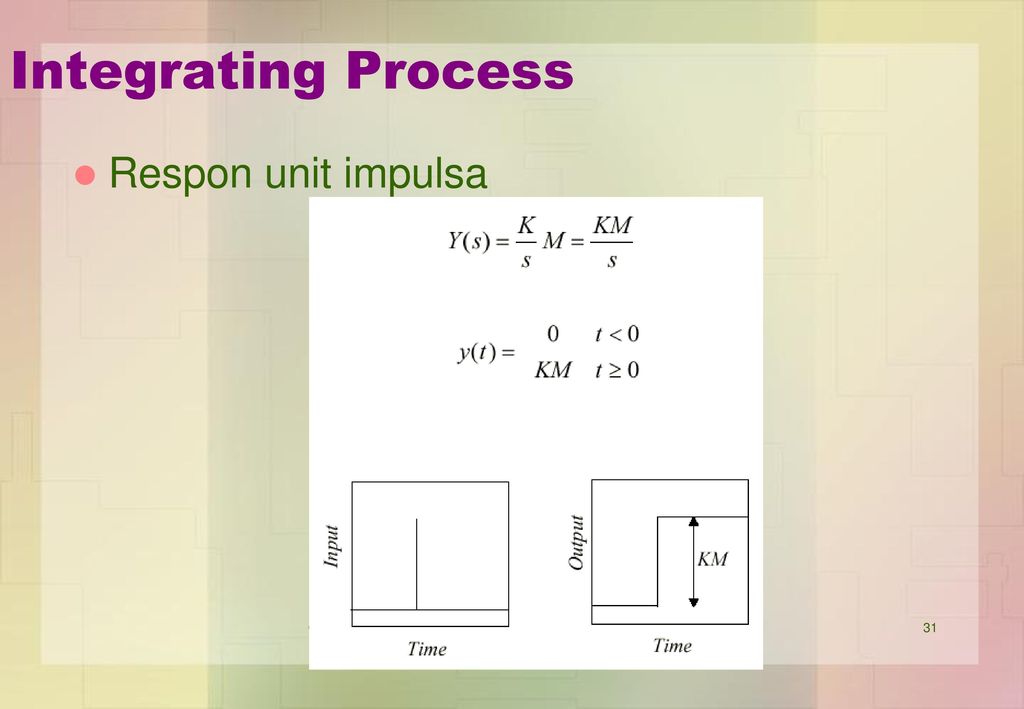 Integrating processes. Integration process.