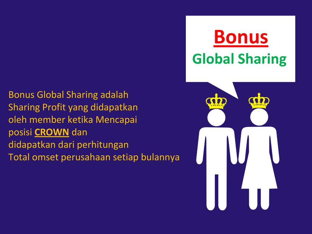 Shared global