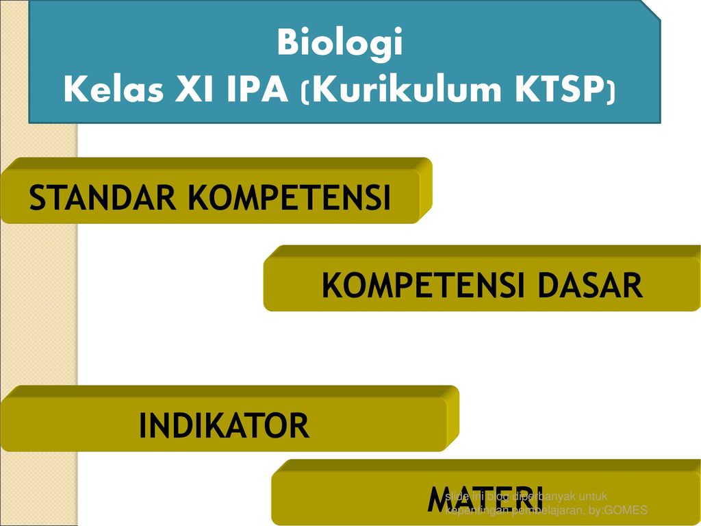 Kelas XI IPA (Kurikulum KTSP)