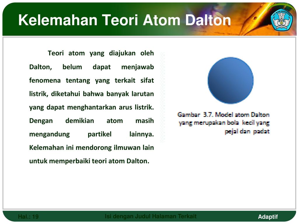 Kelemahan Teori Atom Dalton