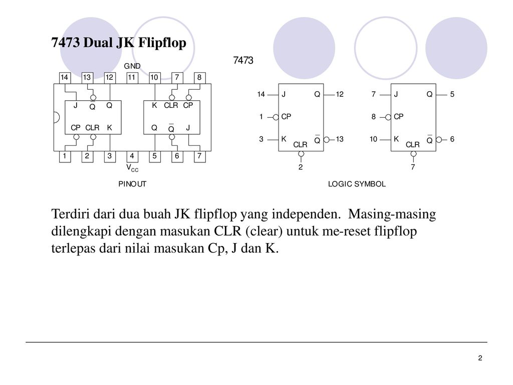 7473. Ma7473.