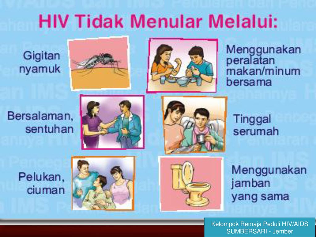 Kelompok Remaja Peduli HIV/AIDS