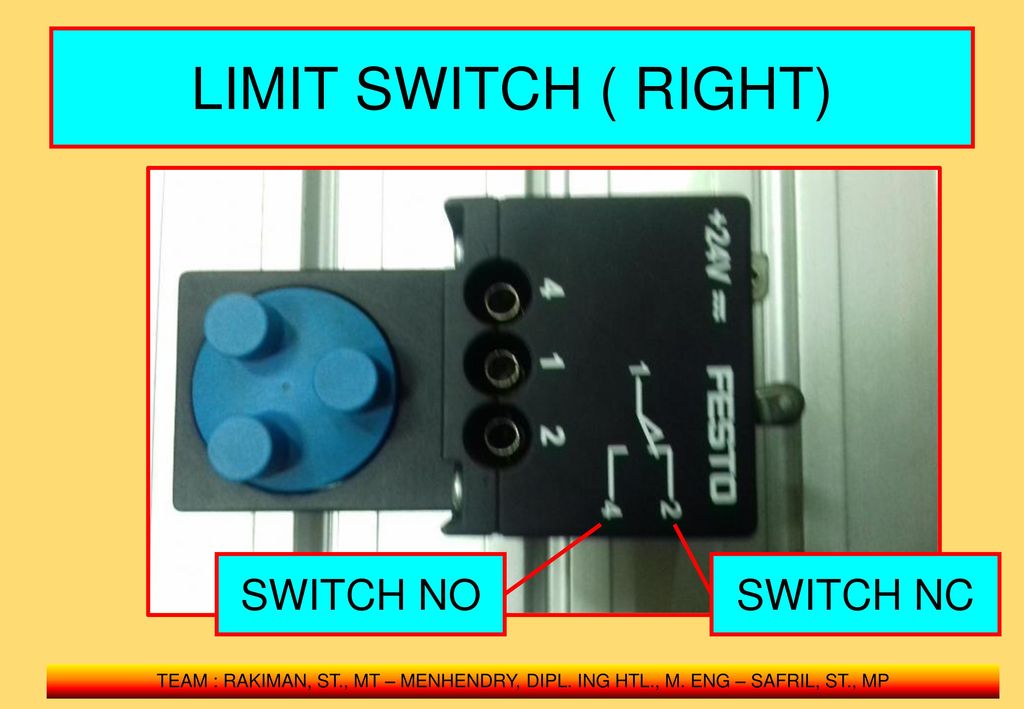 Right switch