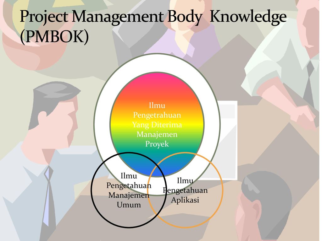 Management body. Project Management body of knowledge. Project Management body of knowledge (PMBOK) знак. PMBOK купить. Project Management body of knowledge (PMBOK) значок картинка.