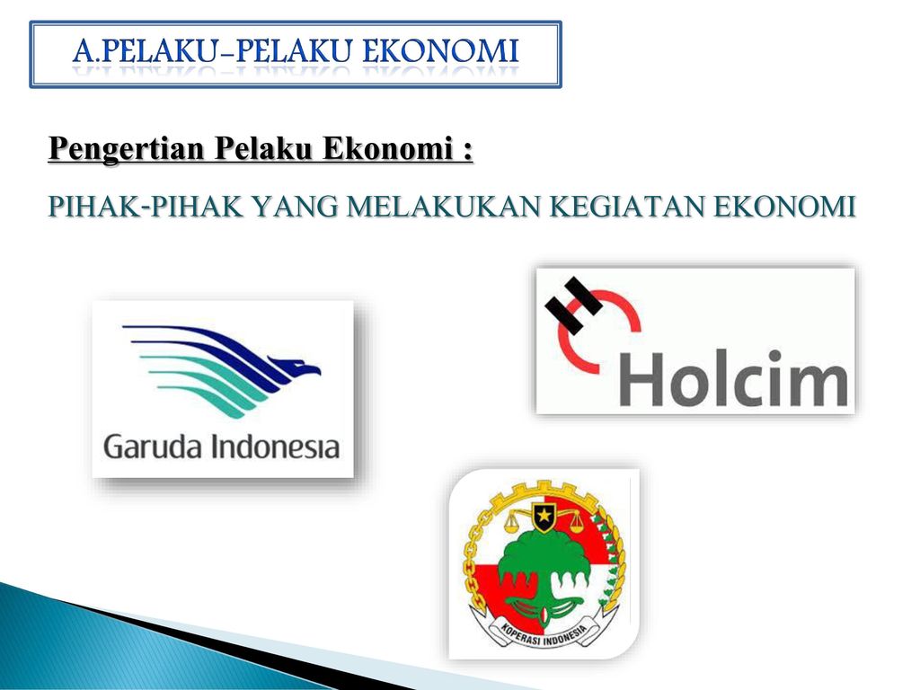Peran Pelaku Ekonomi Dalam Sistem Perekonomian Indonesia