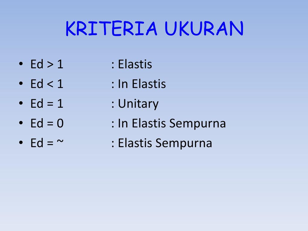 KRITERIA UKURAN Ed > 1 : Elastis Ed < 1 : In Elastis